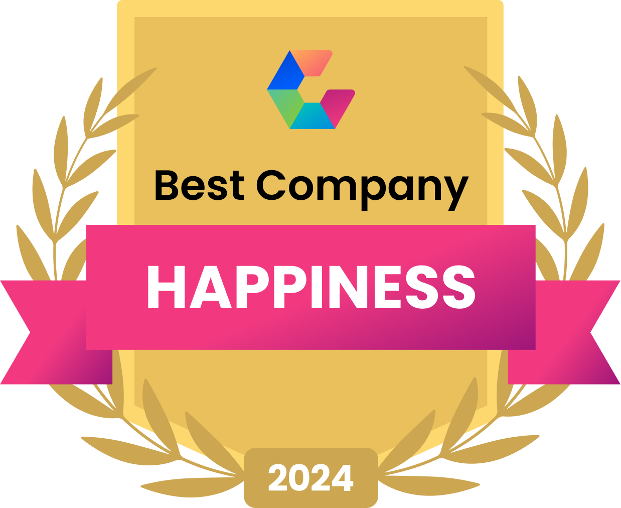 Best Company Happiness award